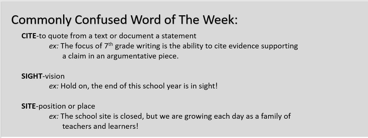 Commonly Confused Word 8 